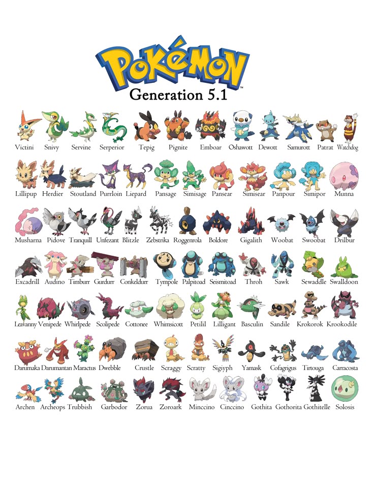 Generation 5 - Unova