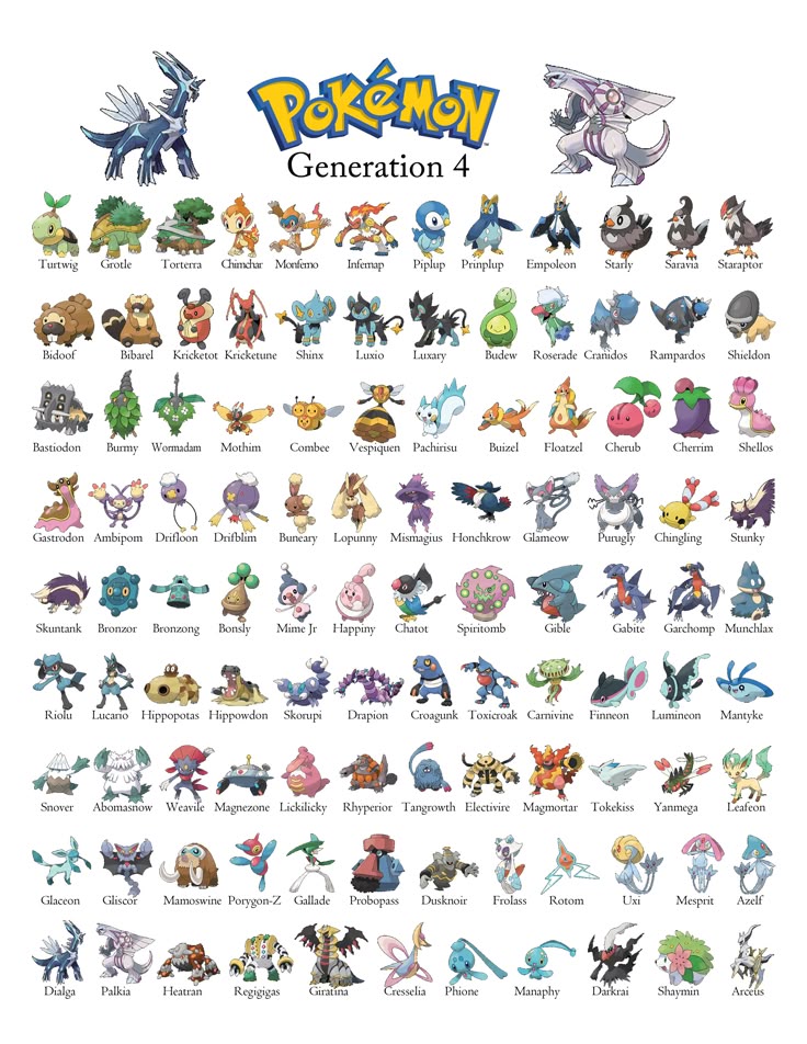 Generation 4 - Sinnoh