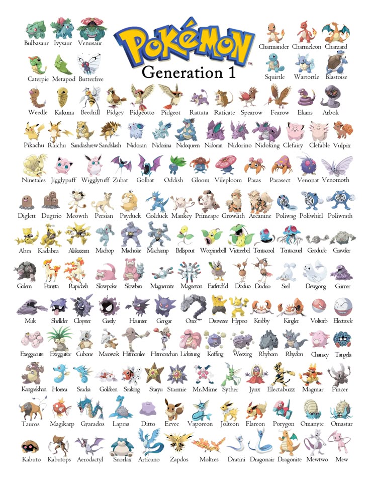 Generation 1 - Kanto