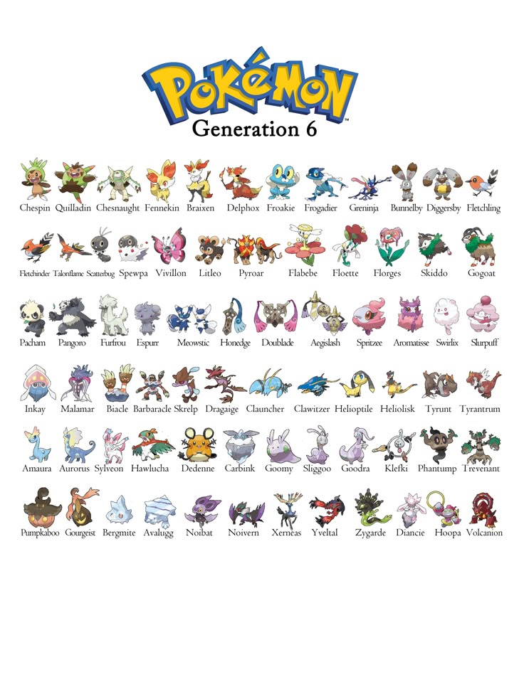 Generation 6 - Kalos