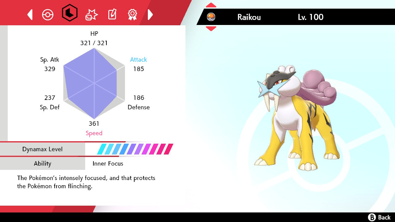 #243 Raikou