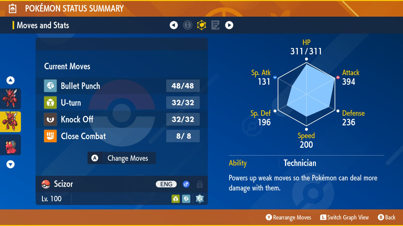 #212 Scizor