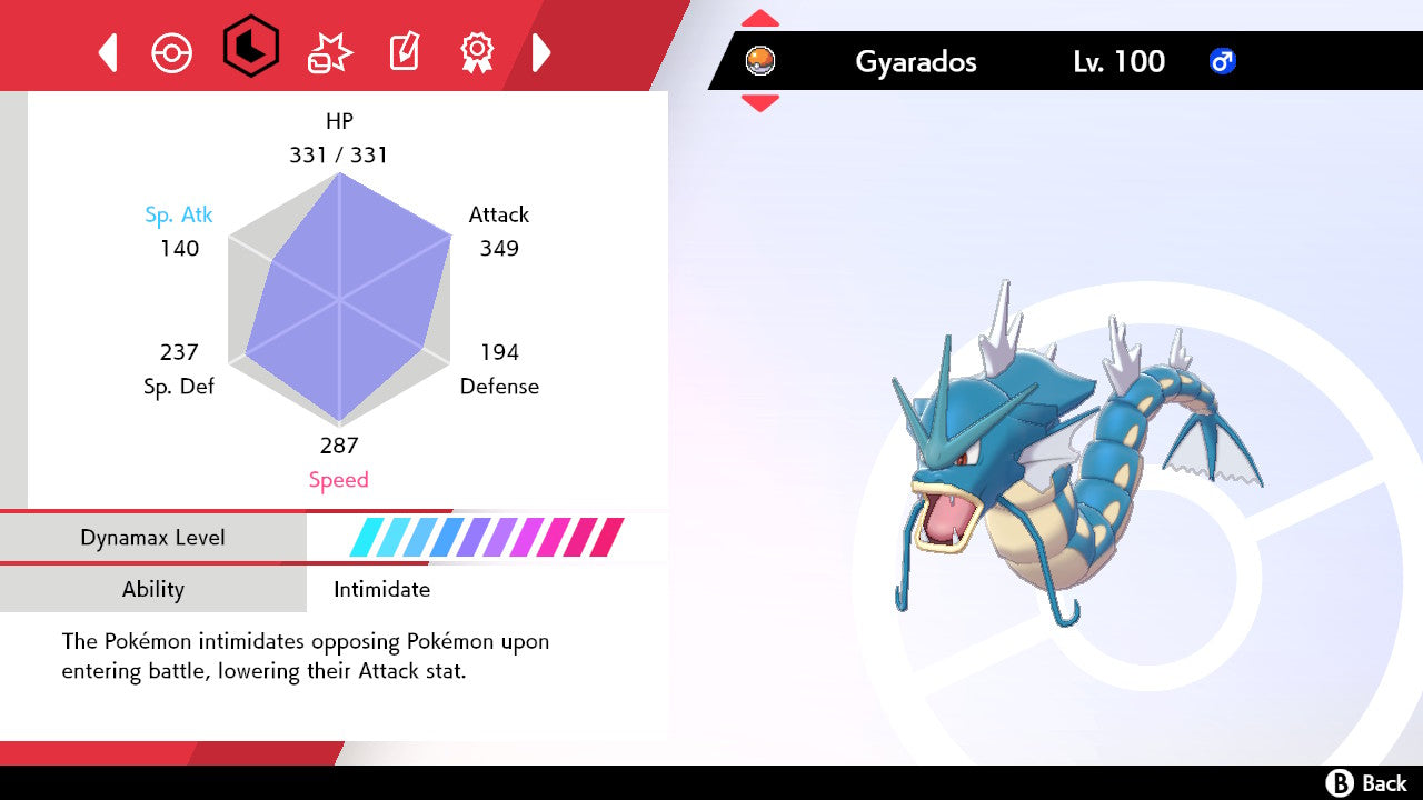 #130 Gyarados