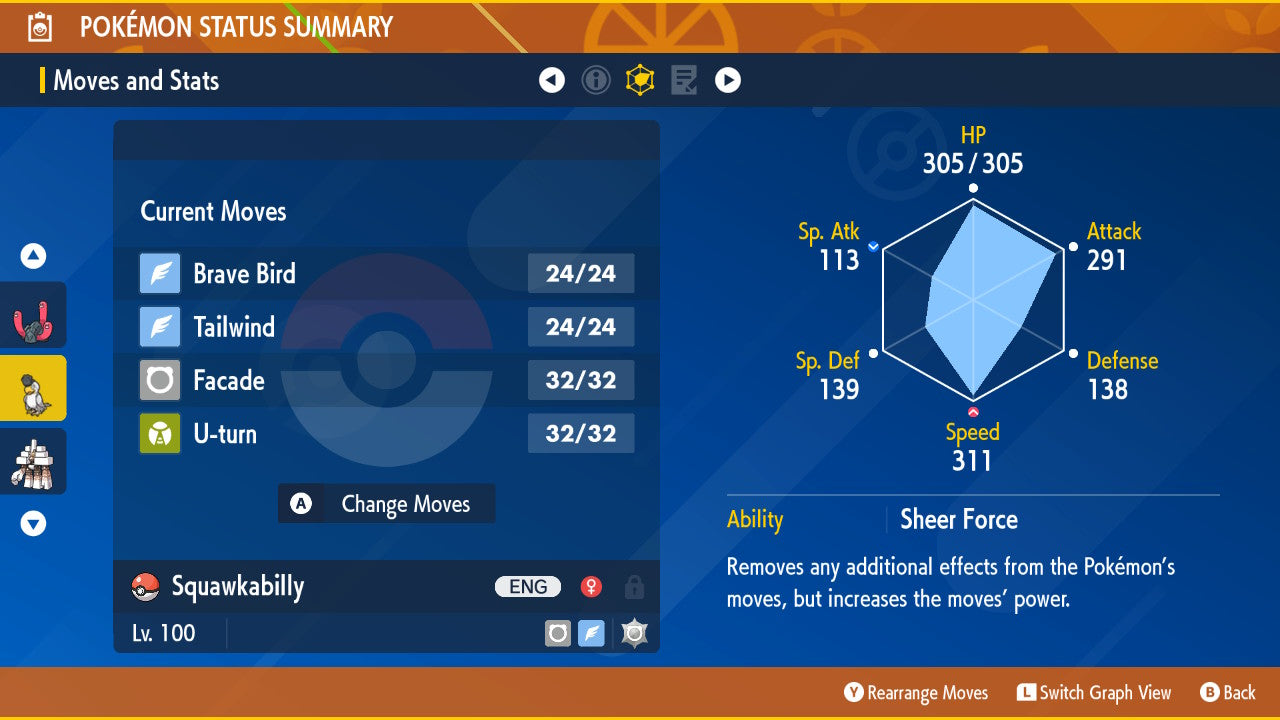 #931 Squawkabilly