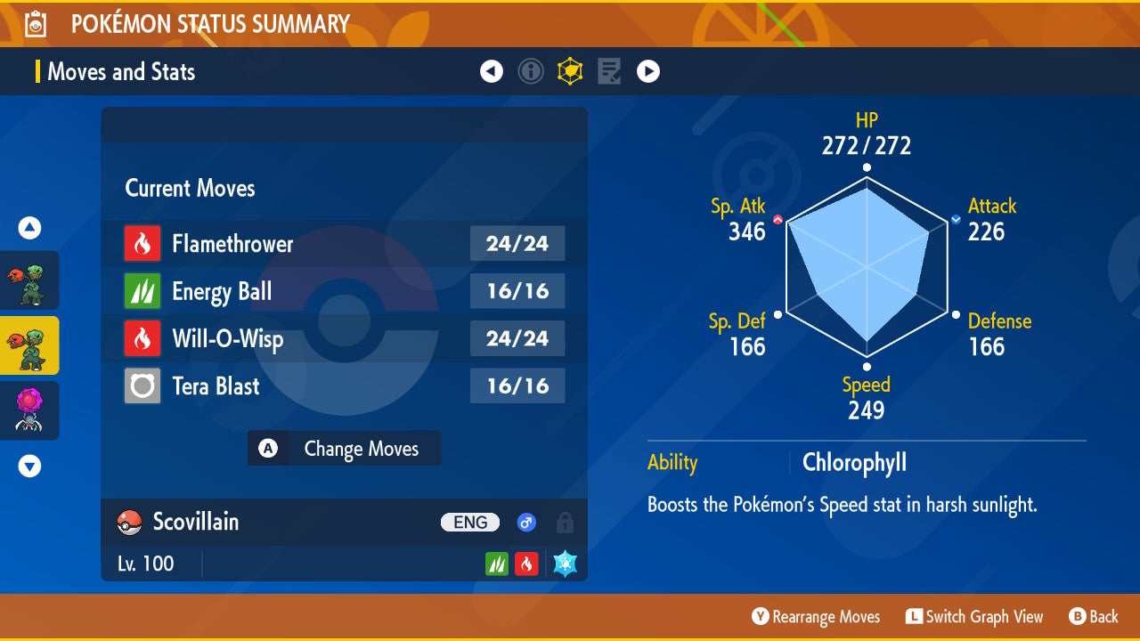 #952 Scovillain