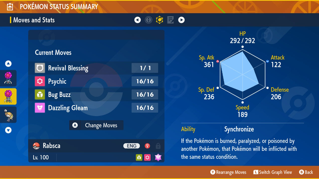 #954 Rabsca