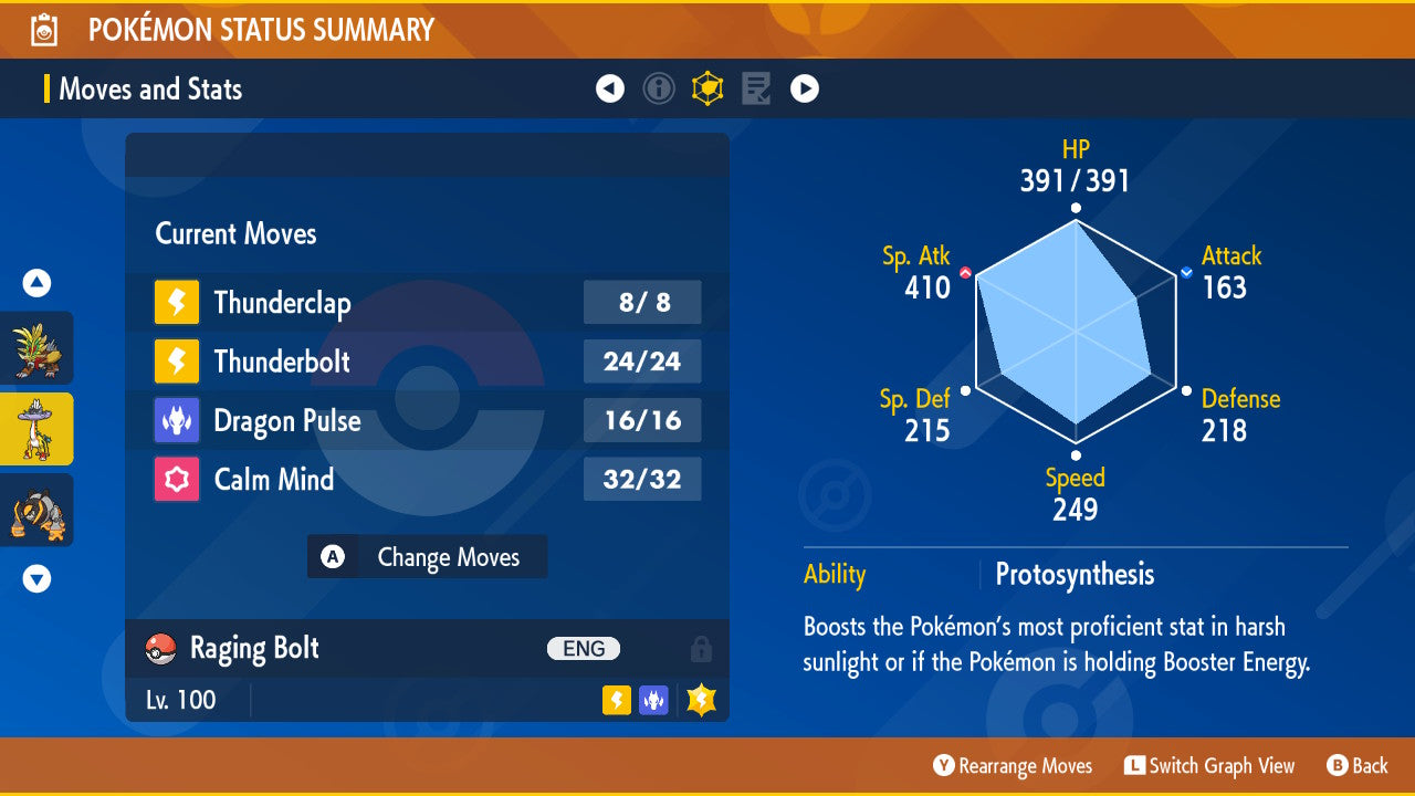 #1021 Raging Bolt