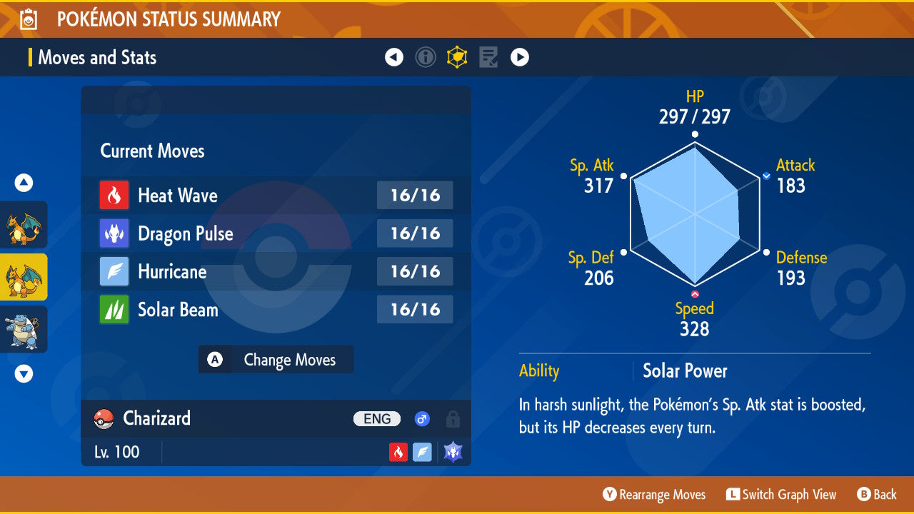 #6 Charizard (G-max in SWSH)