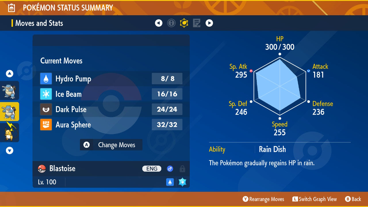 #9 Blastoise (G-max in SWSH)