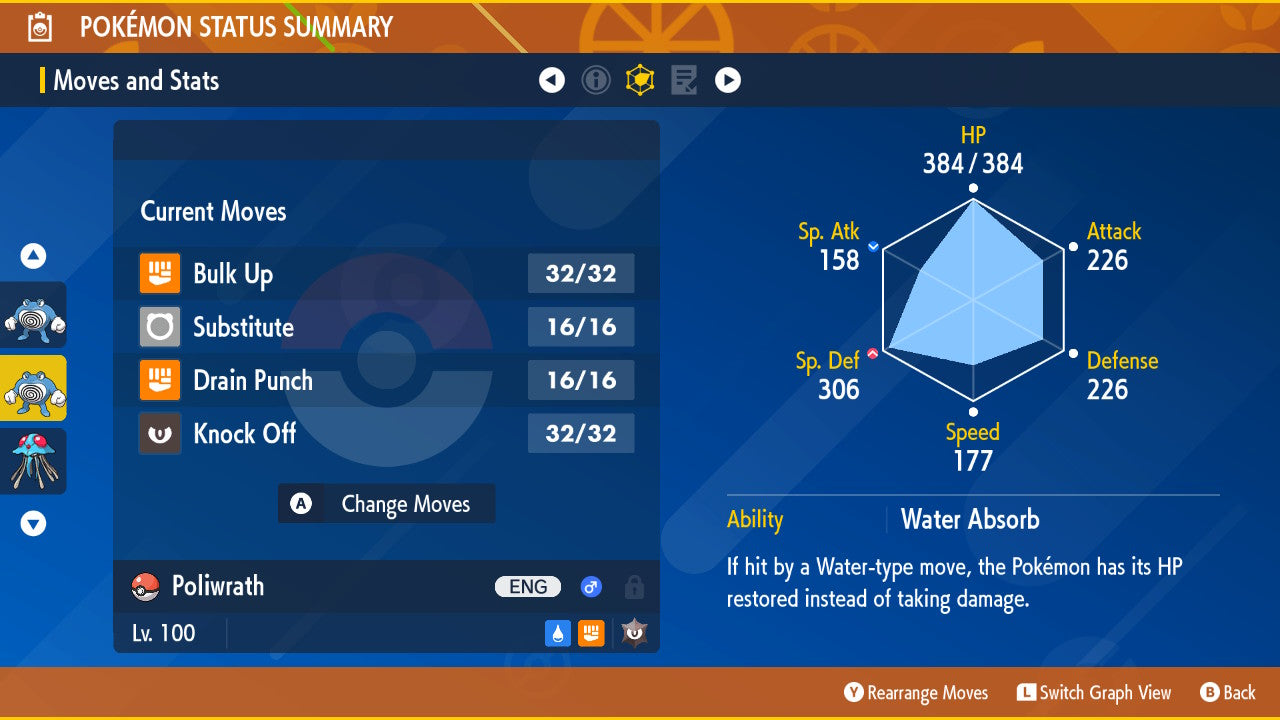 #62 Poliwrath