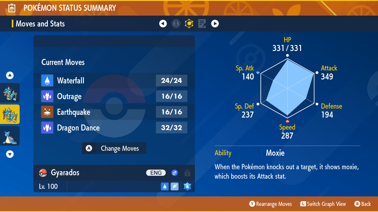 #130 Gyarados