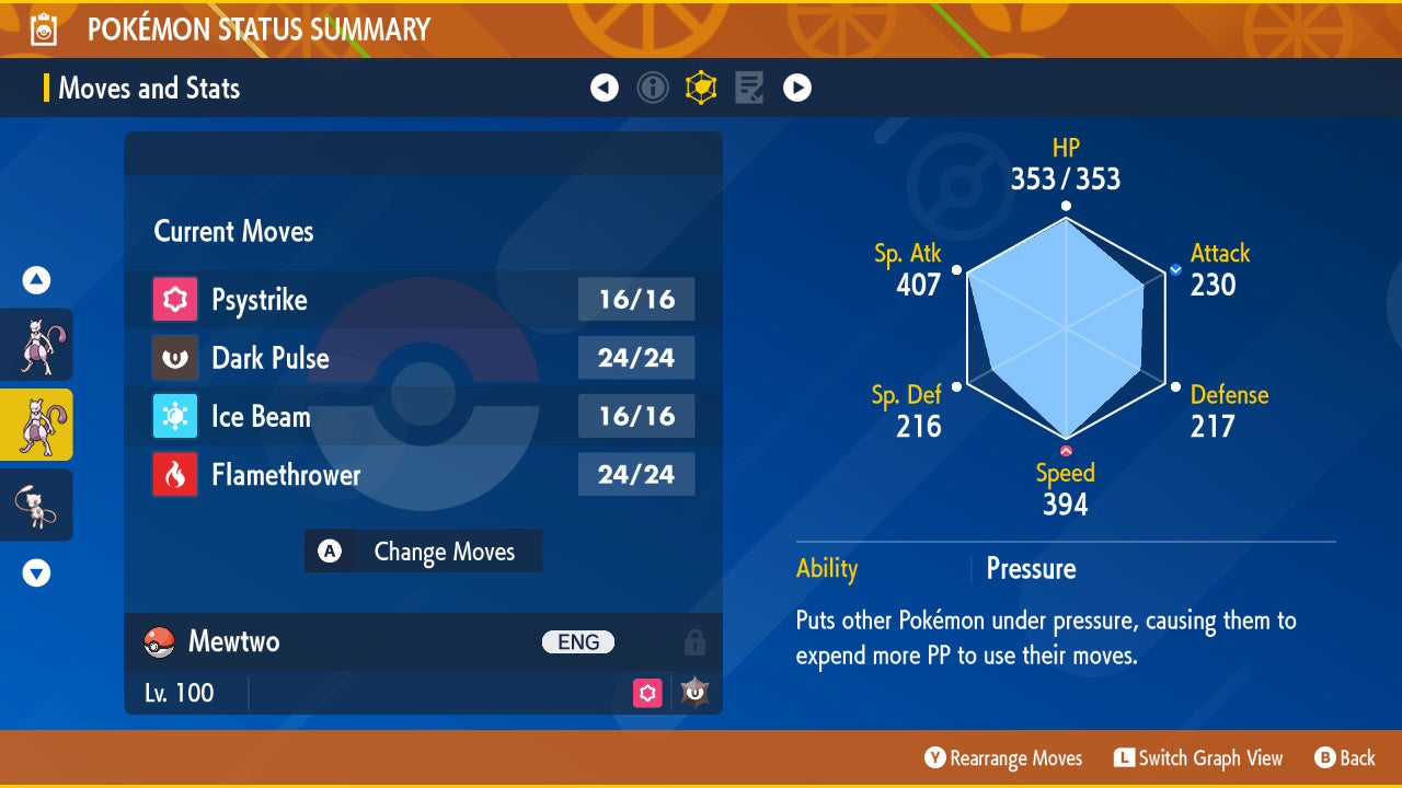 #150 Mewtwo